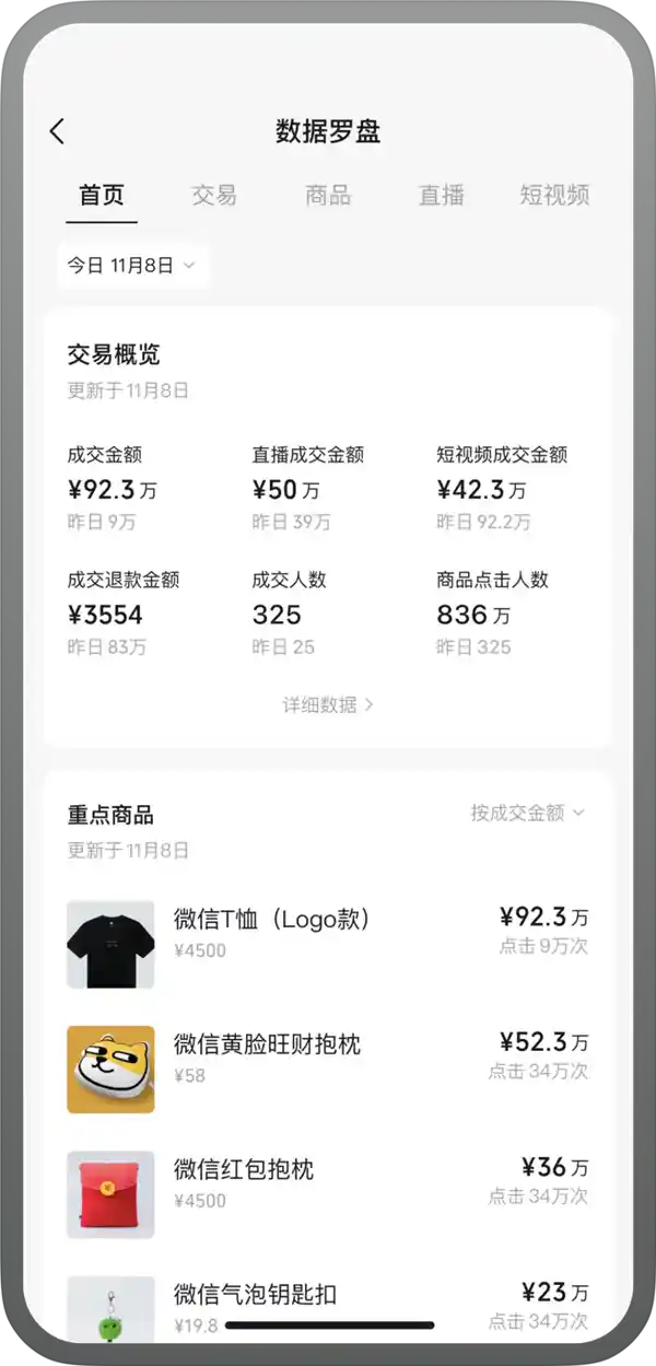 移动经营新时代：微信小店助手APP正式登场，商家轻松管理店铺、实时掌握数据