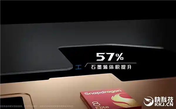 ROG游戏手机9系列震撼发布：648颗灯珠背屏玩游戏，跑分破314万！