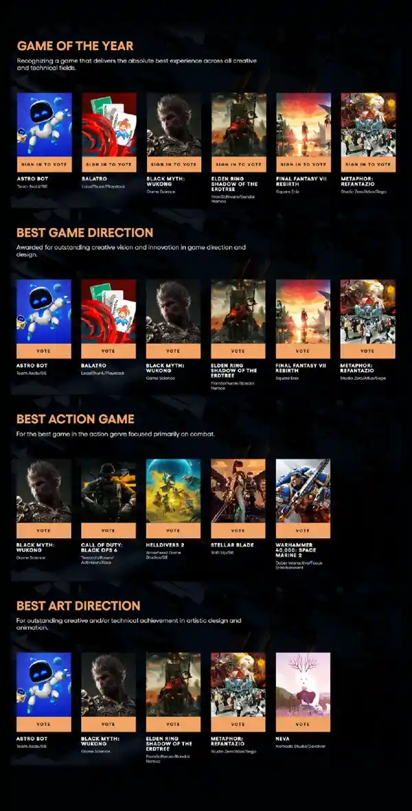 《引领潮流！中国首款3A巨作《黑神话：悟空》入围TGA 2024年度游戏大奖！》