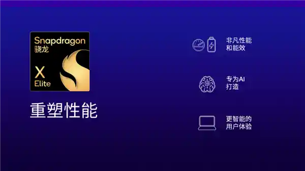 骁龙X Elite荣获2024世界互联网大会领军科技奖