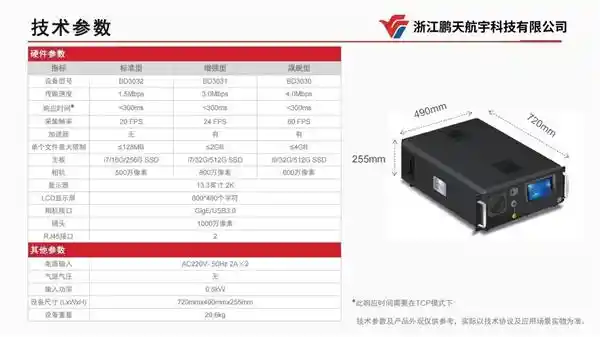飞云集团网络安全力作即将问世！‘影像摆渡单向导入系统’量产上市
