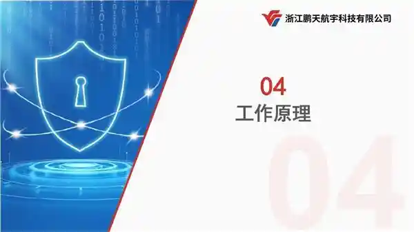 飞云集团网络安全力作即将问世！‘影像摆渡单向导入系统’量产上市