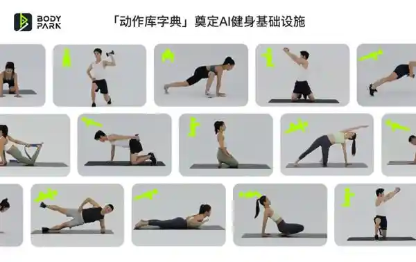 BodyPark领先升级！BIPT 2.0助您探索AI数字化健身新境界