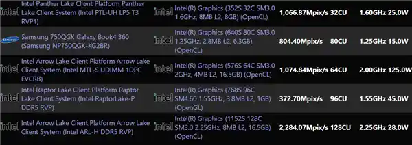 Intel Xe3架构登场！酷睿Ultra 300率先搭载，性能再突破