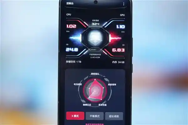 ROG游戏手机9 Pro震撼亮相！185Hz高刷新率震撼发布