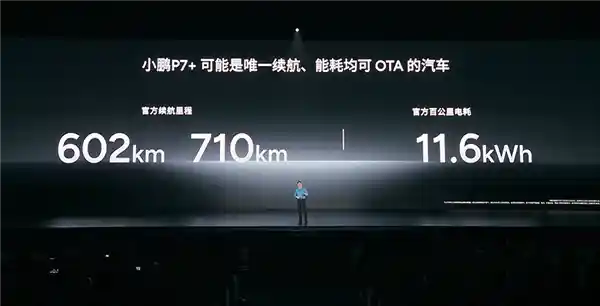 特斯拉惊喜推出极速升级包：仅需1.41万即可解锁疾驰快感