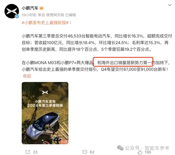 小鹏汽车财报大亮眼：盈亏平衡实现，各项指标创历史新高
