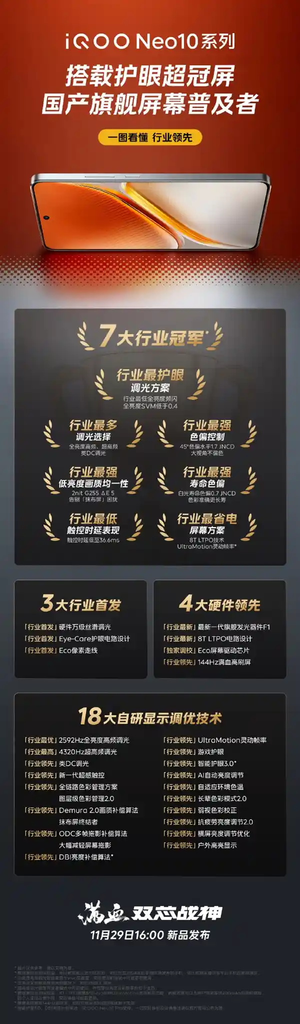 iQOO Neo10系列发布！首款搭载维信诺F1屏幕，18项自研技术引领行业先锋