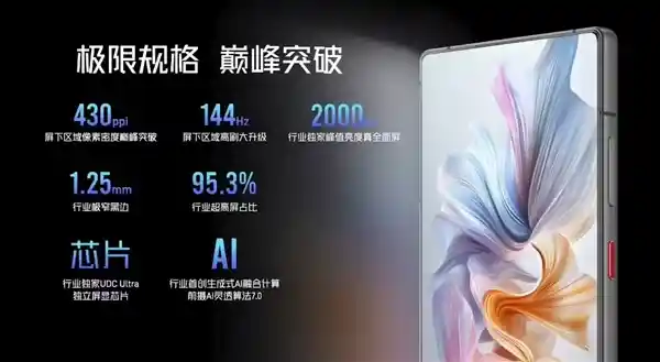 突破极限！努比亚Z70 Ultra亮相：1.5K全面屏惊艳登场，颜值巅峰