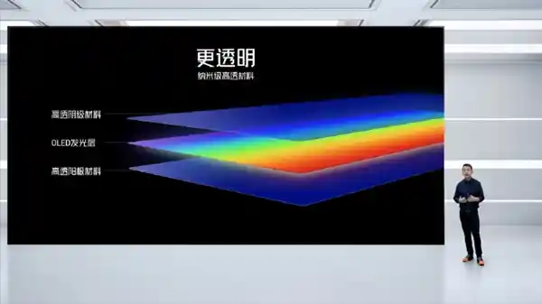 全球最窄边框！努比亚Z70 Ultra震撼亮相，搭载1.5K真全面无孔屏！