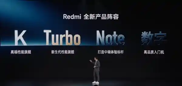 REDMI Turbo系列：继承K系列火爆，引领新风潮