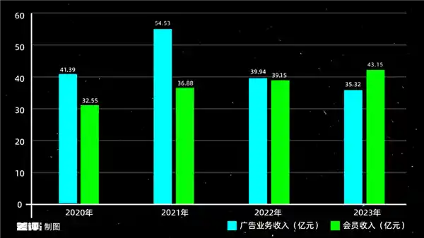 独家揭秘：为何麦琳成了众矢之的？网友纷纷炮轰，唯独芒果TV守护！