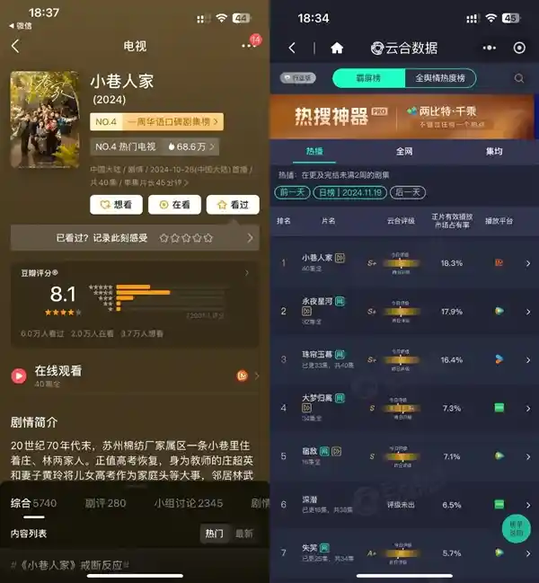 独家揭秘：为何麦琳成了众矢之的？网友纷纷炮轰，唯独芒果TV守护！