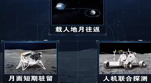 首款中国载人登月着陆器研制全面启动！首次亮相月球表面