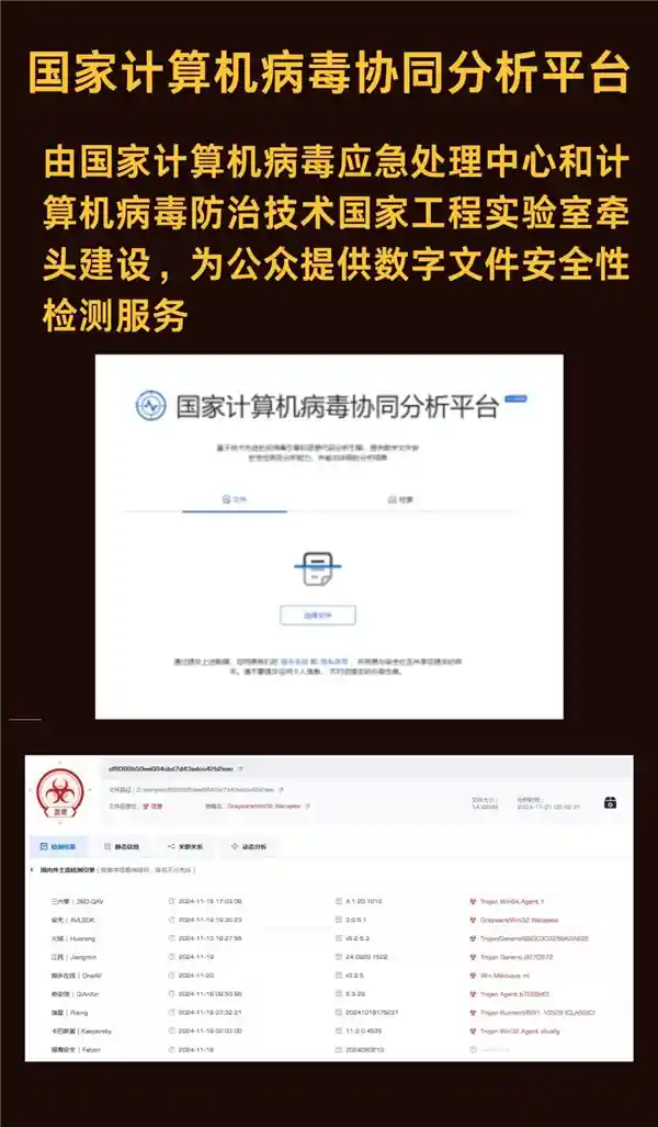 财务人员专注！最新‘银狐’木马病毒变种正在通过微信、QQ群传播