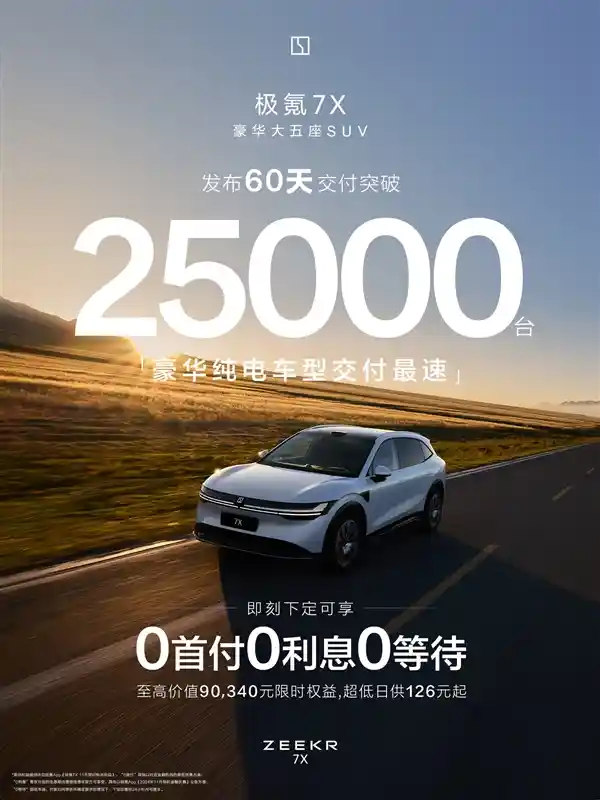 「极氪7X上市两个月交付突破2.5万台！独创之道引领销售风潮」