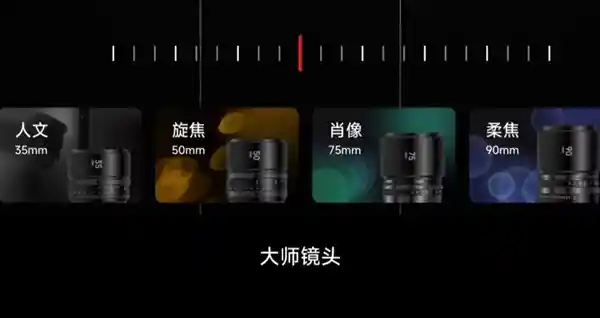 水货涨价不止！今年旗舰手机还藏了这个大秘密