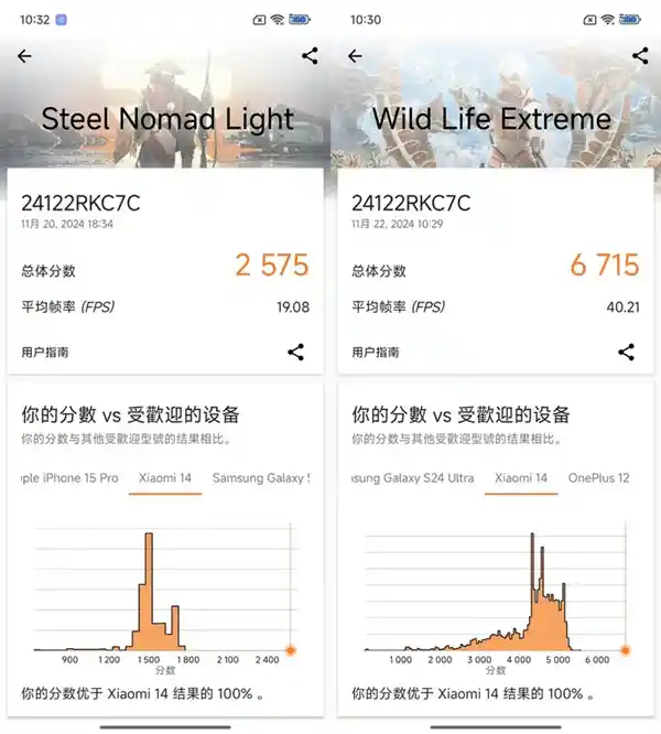 红米 K80 Pro 震撼登场：骁龙8至尊版性能全面解析