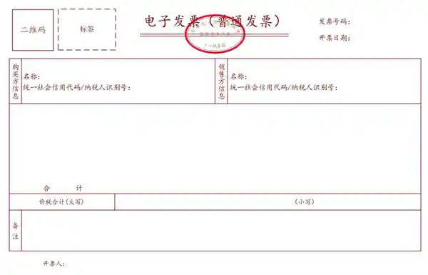 数字化电子发票全面铺开！12月1日起全国启用PDF、OFD格式，开票更便捷！