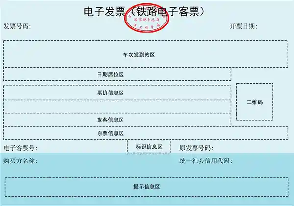 数字化电子发票全面铺开！12月1日起全国启用PDF、OFD格式，开票更便捷！
