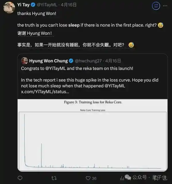 大牛逃离大模型创业，回归大厂：1亿美元融资困境，体重增加30斤