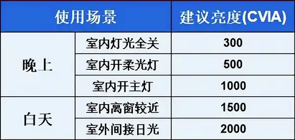 当贝Smart1：双十二独家推荐！高性价比千元投影仪，颜值与画质兼得，年轻人的不二选择！