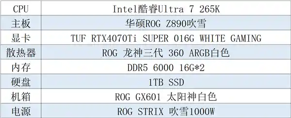 挑战极限！华硕X870/Z890吹雪主板助力探索《潜行者2》新玩法