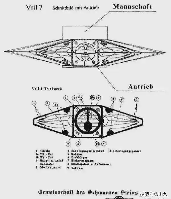 超凡女灵媒：长发外星人通讯，携太极图打造宇宙飞碟