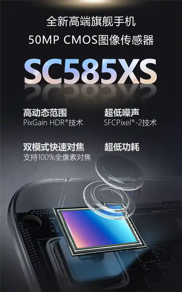 思特威SC585XS高端手机CMOS实现国产化，引领行业新风向