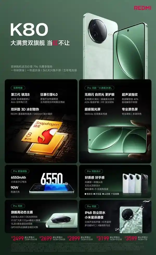 2500元档必买选择！K80成为无遗憾的标准版！