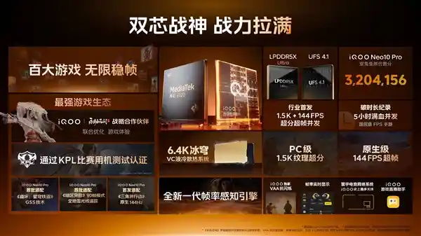 iQOO Neo10系列两款手机参数大比拼，价格差距达900元！