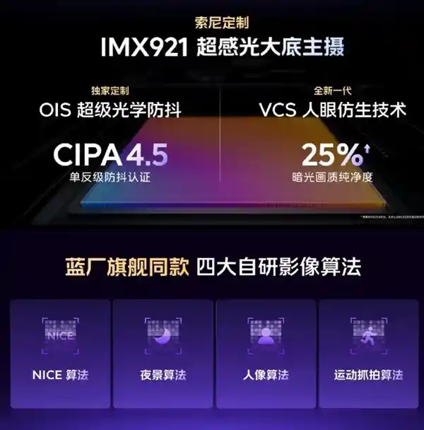 iQOO Neo10系列两款手机参数大比拼，价格差距达900元！