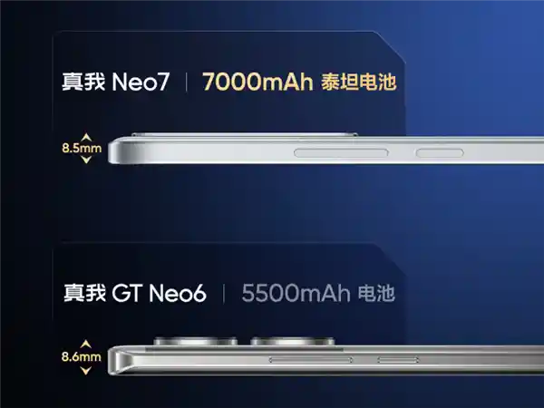 【超长续航、持久耐用】全新真我Neo7震撼发布，7000mAh电池让你充一次用三天！