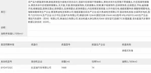 全新升级！比亚迪秦PLUS DM-i震撼亮相，售价仅7.98万起
