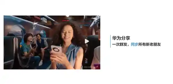 华为最新推出的纯血鸿蒙系统功能：多人群发分享震撼登场