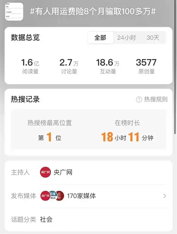 运费险十年白嫖即将终结：用户恐遭遇塌房风险