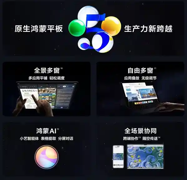 华为MatePad Pro 13.2震撼登场！最强鸿蒙平板首发价格惊艳：限时特惠5199元