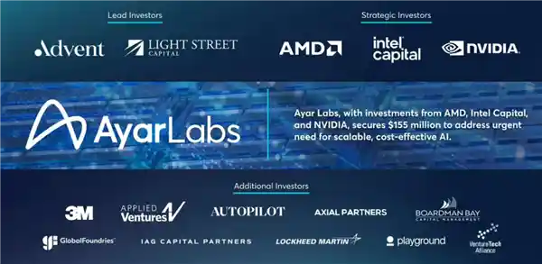AI芯片独角兽Ayar Labs获三巨头(NVIDIA、Intel、AMD)联合投资，引爆行业关注！