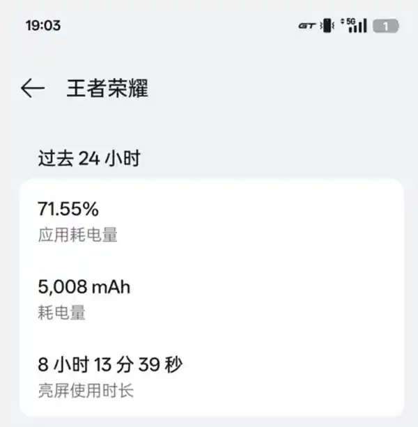 真我Neo7震撼登场！搭载7000mAh巨大电池，续航能力超乎想象