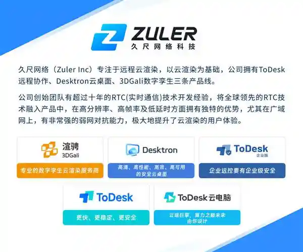 突破创意边界：ToDesk云电脑助力设计与创作新境界