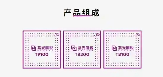 紫光展锐发布全新5G芯片系列：T8100、T8200、T9100