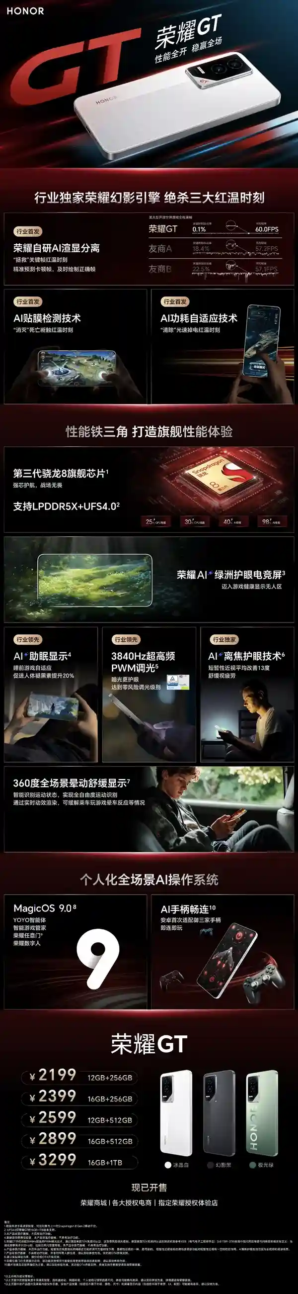 荣耀GT全方位解析：2199元起的终极友商利器！