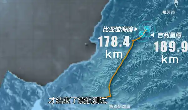 吉利星愿冬测对决比亚迪海鸥：续航称王，能耗微瑕
