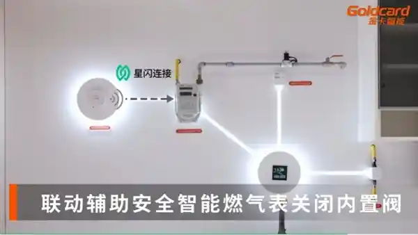 新潮科技助力安全防护：星光闪耀，NB-IoT激情，燃气探测器无需网关，即插即用！