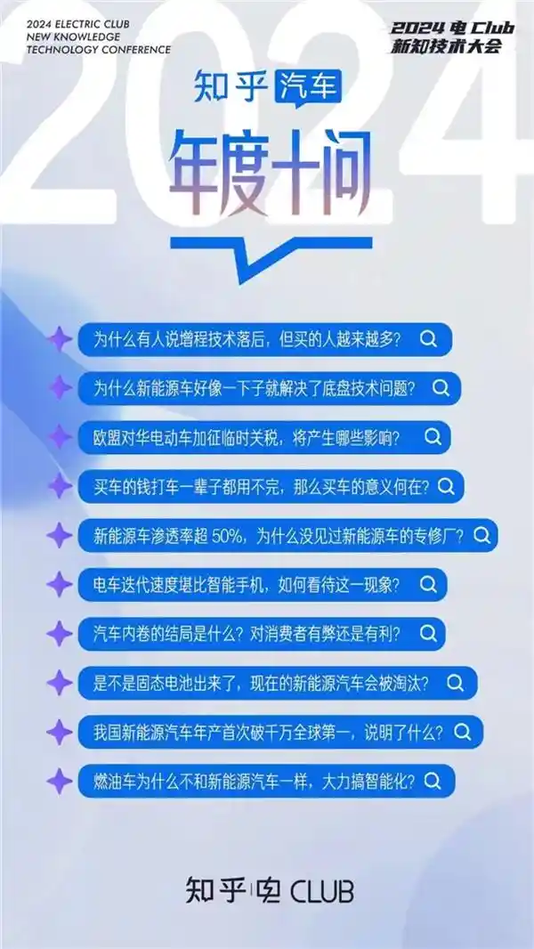 2024汽车市场焦点：消费者热议新能源汽车十大热点问题