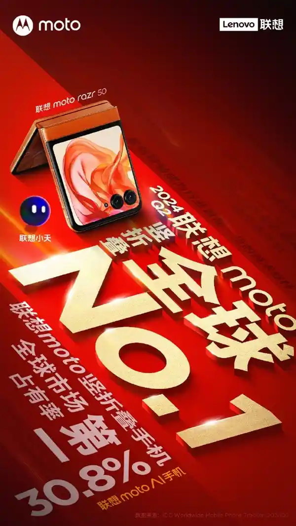 迪丽热巴同款！moto razr 50 Ultra摩卡慕斯限定版预售价惊喜公布：5899元