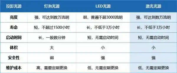 2024年圣诞节必送！三款超热门礼物大揭秘