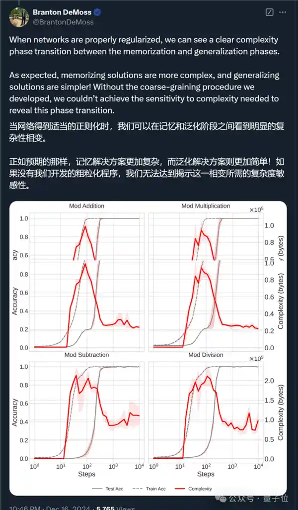 AI创新科研idea实现超越预言：见证历史！