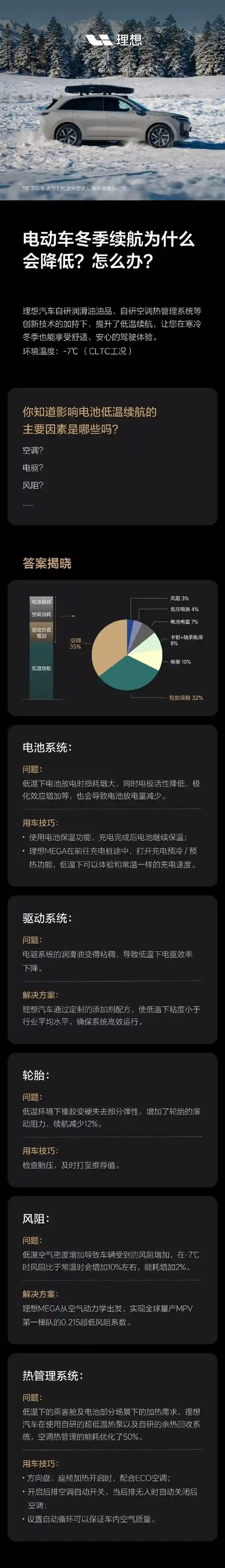 冬季续航受挑战！新能源汽车轮胎竟影响10%以上