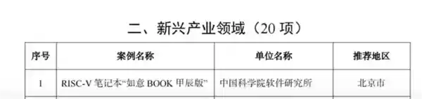 工信部认可！首款搭载玄铁处理器的RISC-V笔记本入选先进计算助力新生产力典型案例